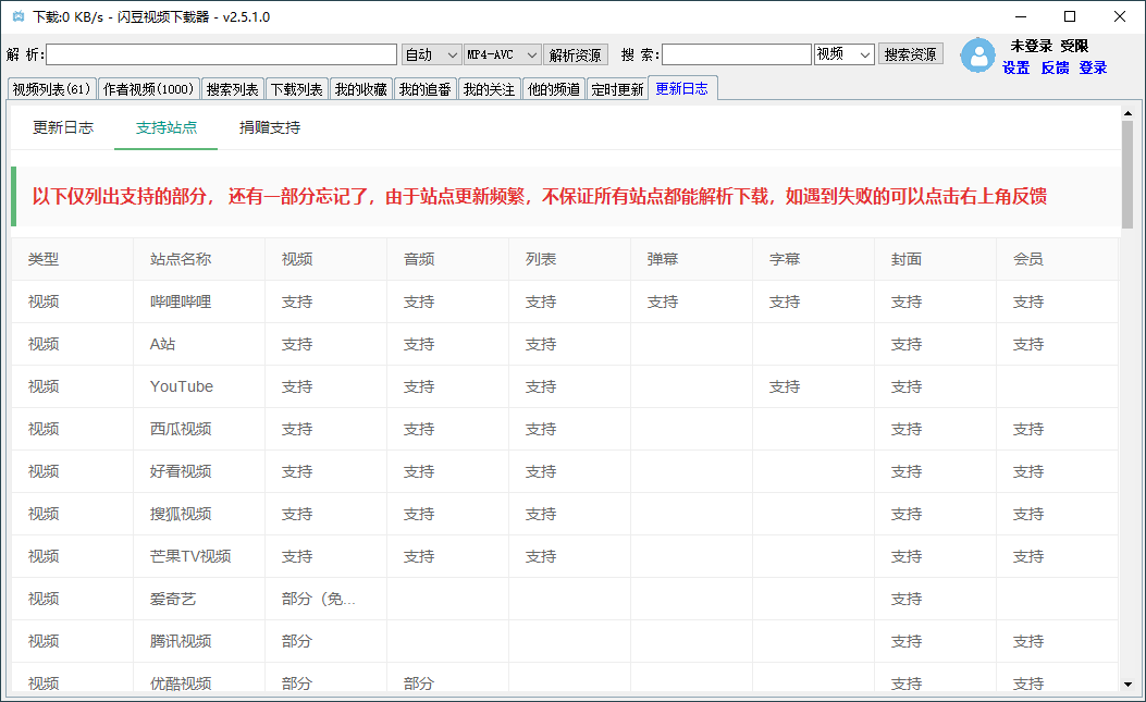 PC闪豆多平台视频下载器v4.0.0